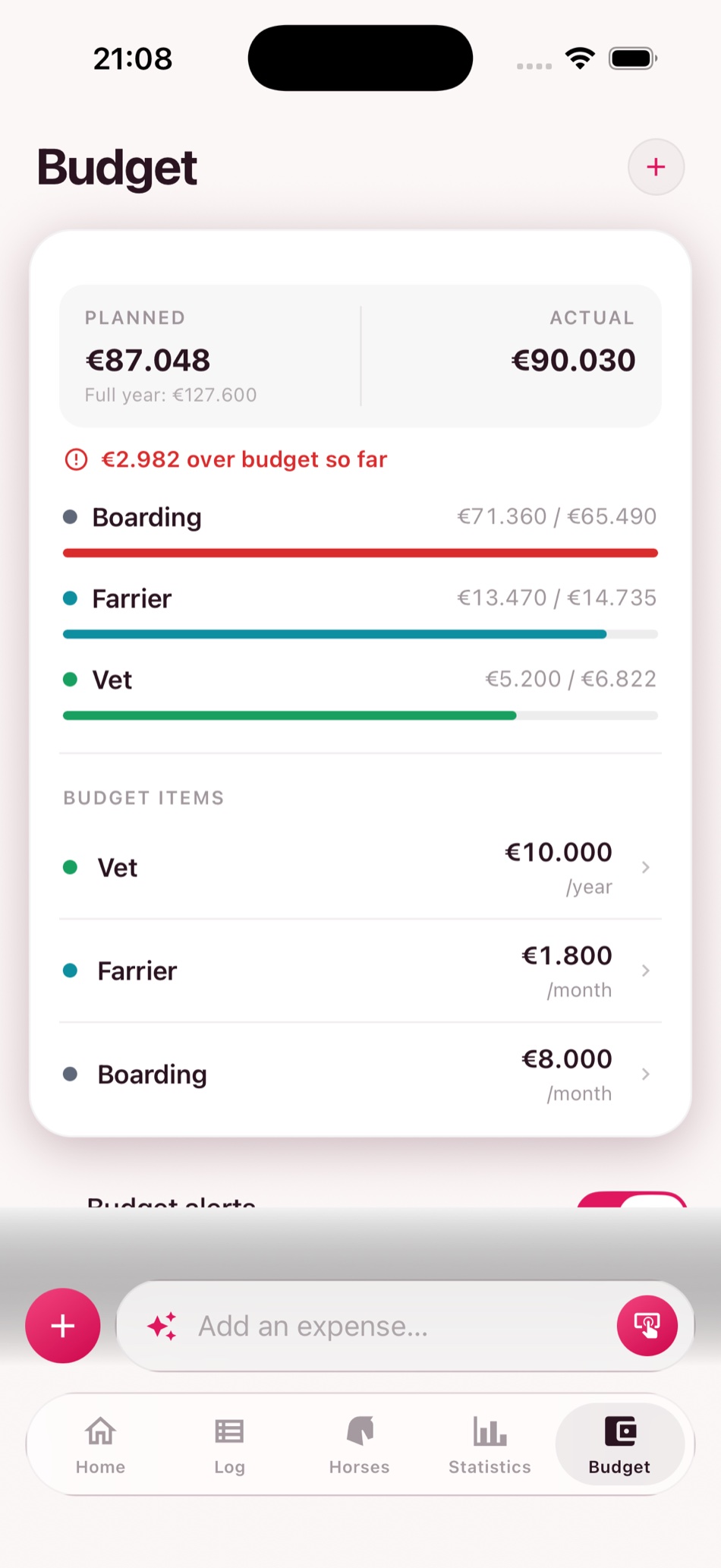 Equinomy Budget screen comparing planned vs. actual spend, with an over-budget alert