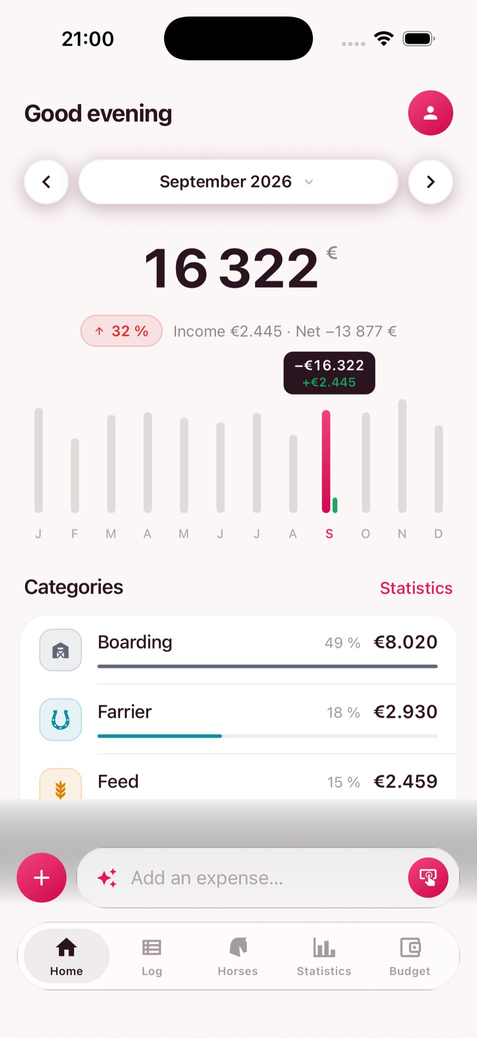 Equinomy home screen showing this month's spend, a 12-month bar chart, and top categories
