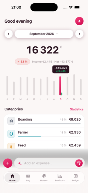 Equinomy home screen showing this month's spend, a 12-month bar chart, and top categories
