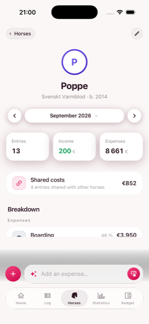 Equinomy horse profile showing expenses, income, and costs shared with another horse